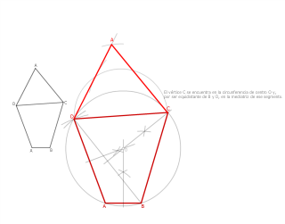 CUADRILÁTERO INSCRIBLE