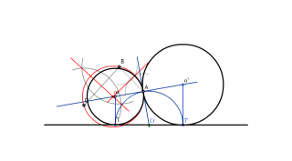 Tangencias por Potencia