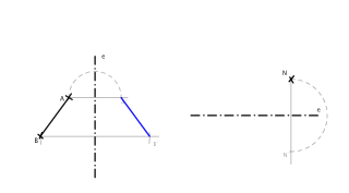 3. Simetría, traslación y giro.