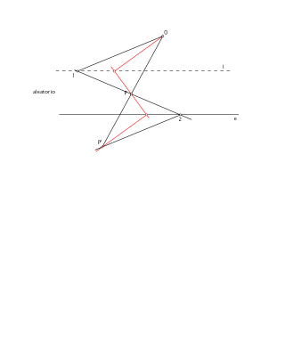 EJERCICIOS SOBRE HOMOLOGÍA