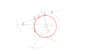 TEORÍA DE INVERSIÓN