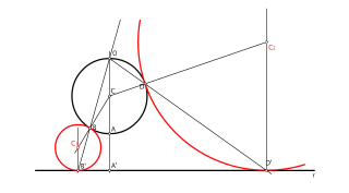 CIRCUNFERENCIAS INVERSAS A CIRCUNFERENCIA-RECTA