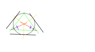 circumferencia tangent als tres costats del triangle