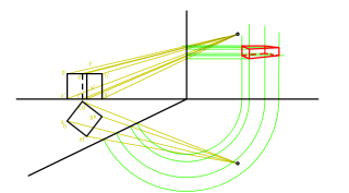 Cónica por abatimiento de plano proyectante