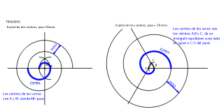 ESPIRALES/SEGMENTO/TRIÁNGULO