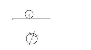 propiedades de las tg