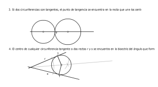 propiedades de las tg