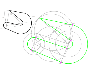 Exercici de tangents 4