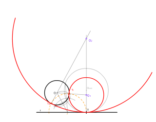 9. Tangencias potencias y + 2º D.T