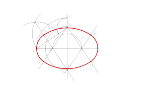 Marraztu obaloa ardatz biak ezagutuz (AB = 120 mm; CD = 80 mm)
