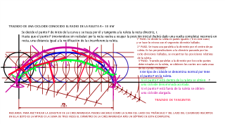 CICLOIDE.TRAZADOS.TANGENTES