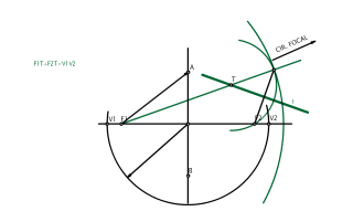 EXAMEN RESUELTO.2º EJERCICIO
