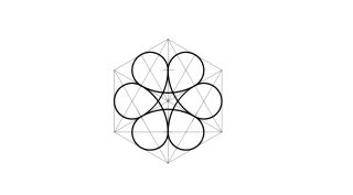 Figura basada en óvalos