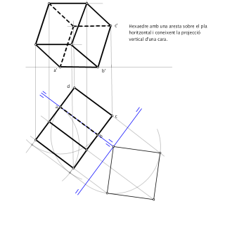 Hexaedre sobre una aresta