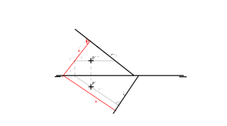 2. Perpendicularidad entre plano y recta
