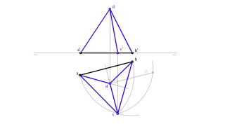 Tetraedre amb cara al PHP