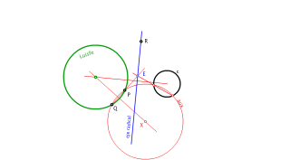ejercicio eje radical (POTENCIA)
