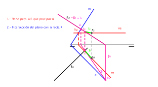 Por pun punto trazar la recta perpendicular a otra