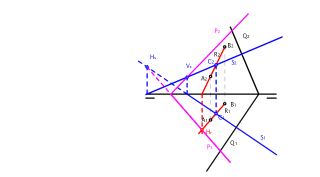 Plano perpendicular que pasa por dos puntos