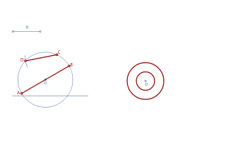 Circunferencia y círculo