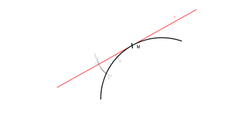 3.Rectas tangentes a una circunferencia en un punto, con centro desconocido