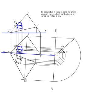 T9.1 Cub sobre triangle oblic