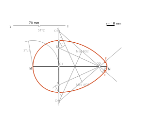 OVOIDE CONOCIENDO SU EJE Y SU DIAMETRO