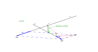 homología rectángulo dadas 2 rectas límite y el centro homología.
