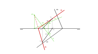 SDO. 14-4 PERPENDICULARIDAD
