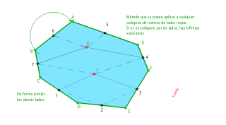 heptágono irregular conocidos puntos medios de sus lados.
