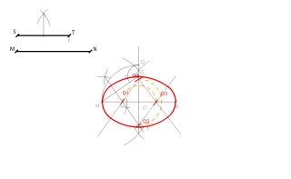 3- Construcción de un óvalo