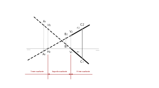 Sistema diédrico: Recta (Partes vistas y ocultas)