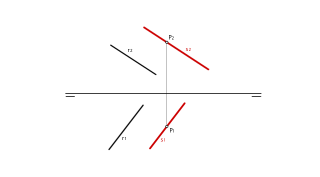 SDO. 09-2 PARALELISMO