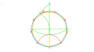 Eneágono inscrito en una circunferencia