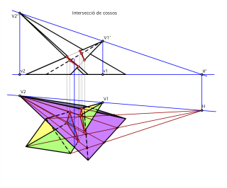 Intersecció de cossos