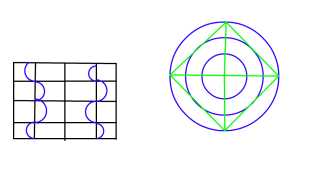 PRIMER EJERCCIO CON MONGGE