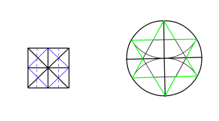 1| Ejercicio en mongge