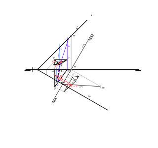 Sección plana de una pirámide