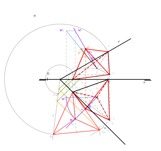Pirámide apoyada en un plano.
