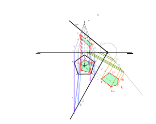Sección plana de una pirámide