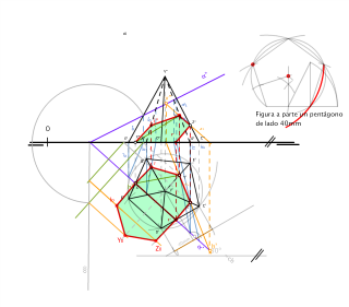 Sección plana de una pirámide
