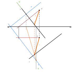 DIÉDRICO. TRAZAR LA RECTA PERPENDICULAR A OTRA RECTA, POR UN PUNTO EXTERIOR.