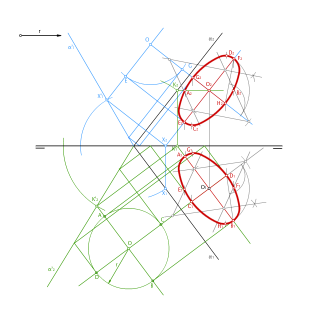 SDO. 21-1 ABATIMIENTOS