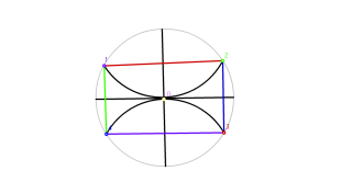 RECTANGULO EN UNA CIRCUNFERENCIA