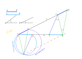 Arco  capaz ejercicio