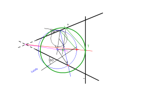 Circunferencia tangente a una recta y con ángulo con otras dos