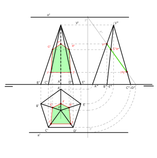 3. Sección de un plano con una pirámide recta