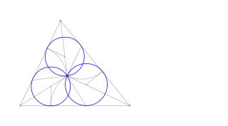 Circunferencias tangentes a un triangulo