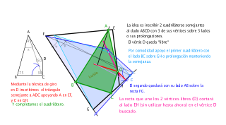 cuadrilátero inscrito en cuadrilátero