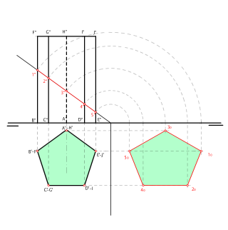 2- Sección de un prisma recto